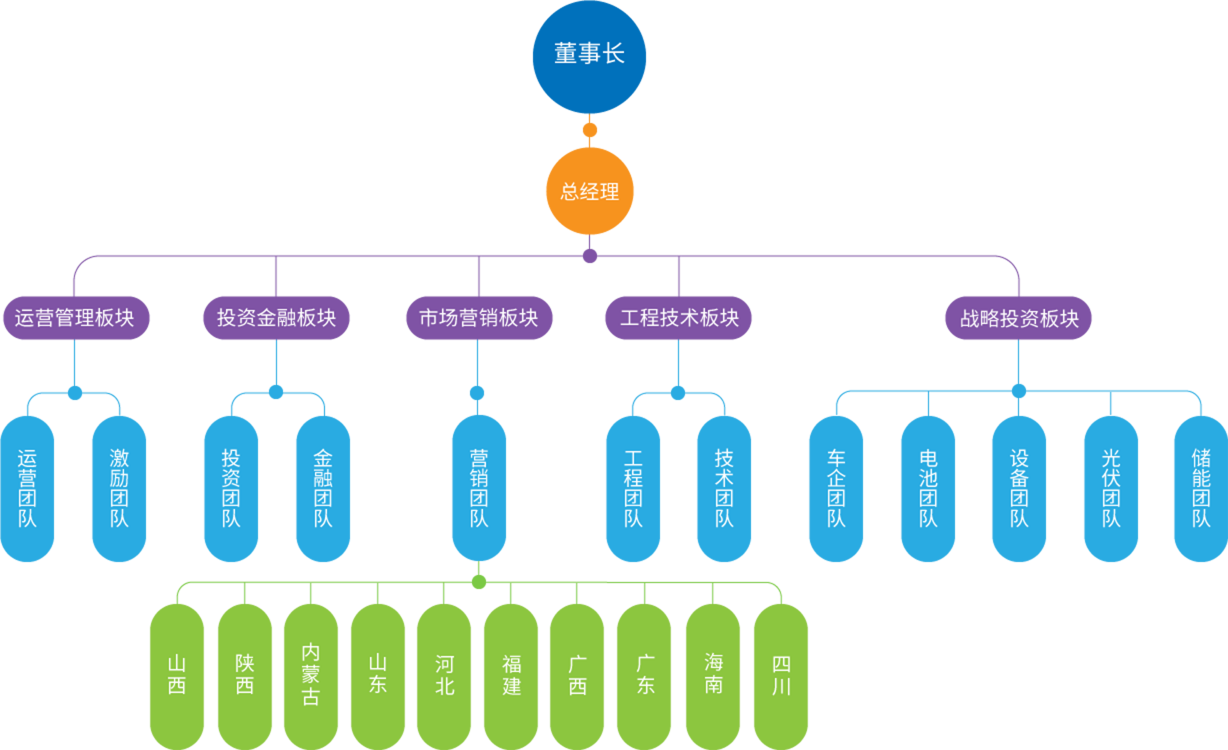 OB欧宝(中国)股份有限公司官网