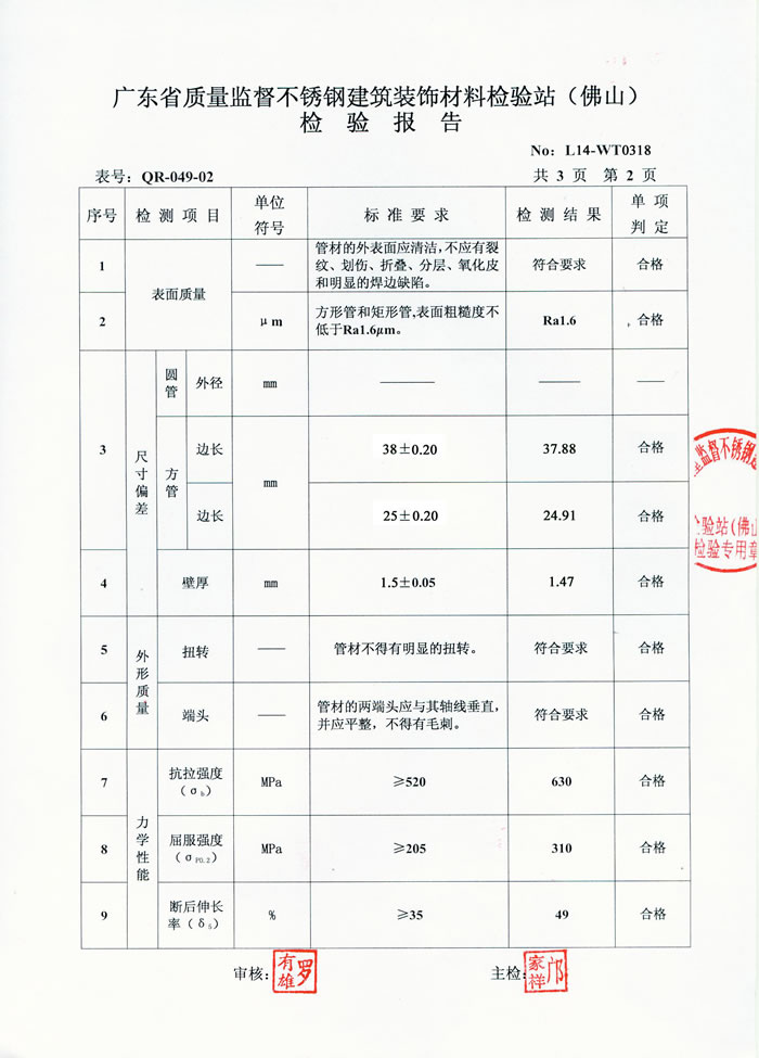 鸿运国际不锈钢检测汇报
