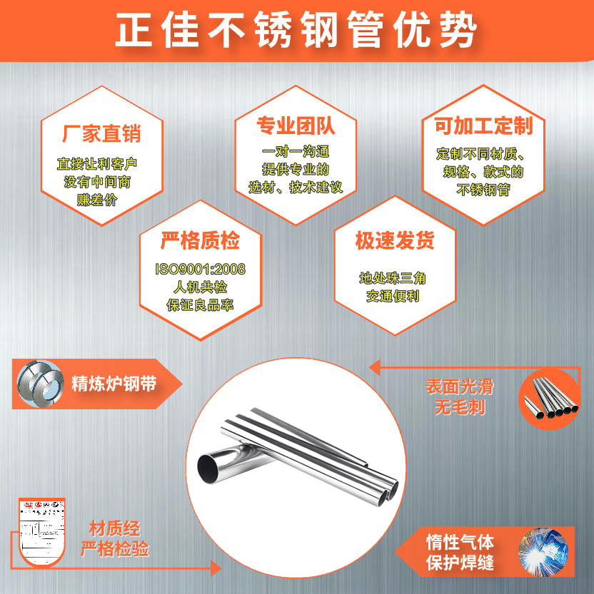 17554a588fe9e25a50cae2d4468d7aaa 201不锈钢管