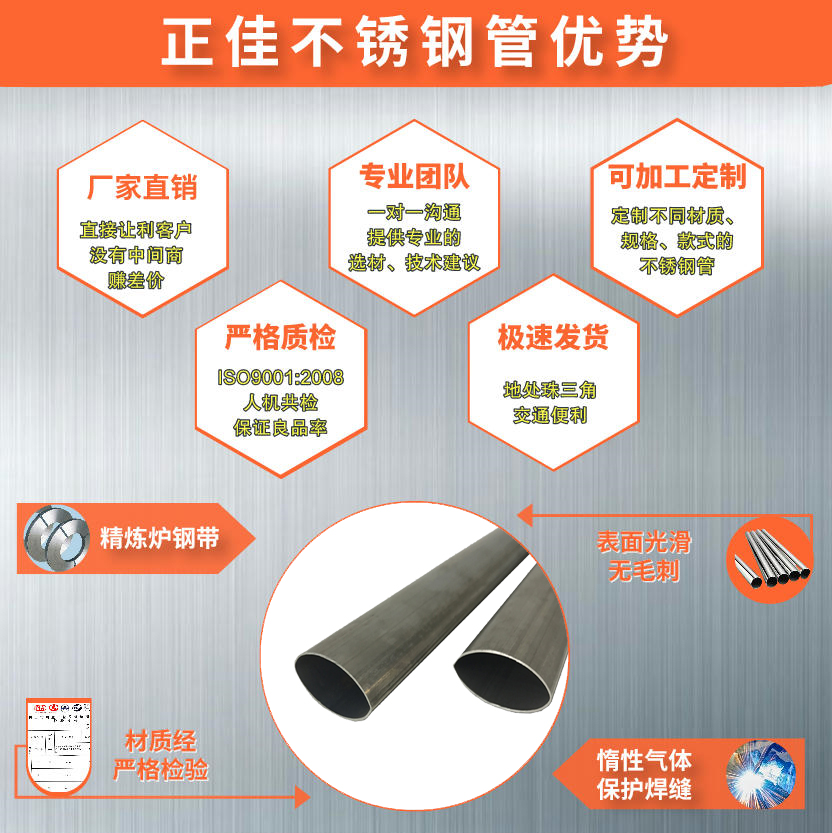 9aebdf8201046120ec56c31661c0ee42 201不锈钢椭圆管