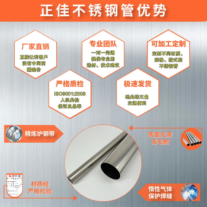 ec11e1d8dad493d703ae971fab9102ca 304不锈钢管批发