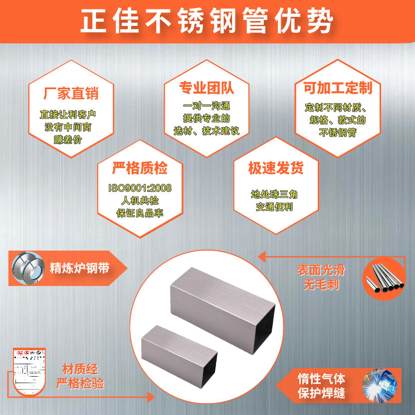 f642f6f296201e4ccf3e207c34fe236b 拉丝不锈钢方管