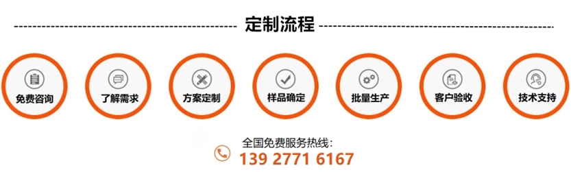 8ba6adbd1047856c1d4ecdce0601554c 304不锈钢制品管