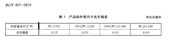 不锈钢制品管尺度——卫浴洁具