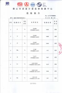 检测汇报6