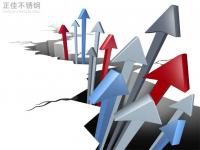 304不锈钢管价值拉涨，市场感情活跃