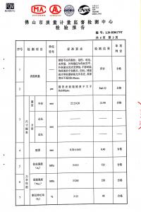 2020年检测汇报6