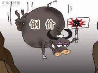 304不锈钢管价值回升，需更多利好成分