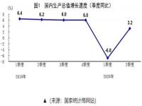 不锈钢斑纹管市场复原了升温状态