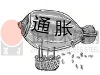 全球呈通胀趋向，装璜用不锈钢管行情或影响深远