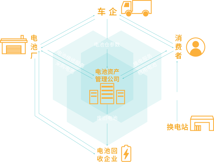 OB欧宝(中国)股份有限公司官网